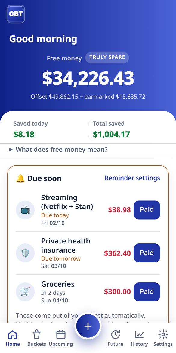 The app's home screen: bills due soon, free money of $34,226 after earmarked amounts, and an emergency fund progress bar (example figures)